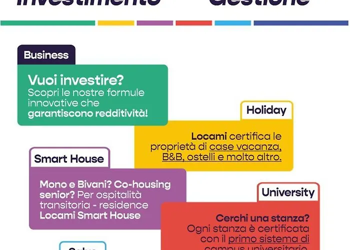 Gæstehus Locami Rooms Castaldi Milano
